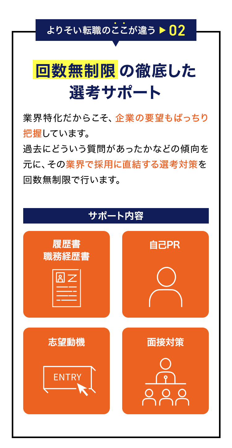 よりそい転職のここが違う03：回数無制限の徹底した選考サポート